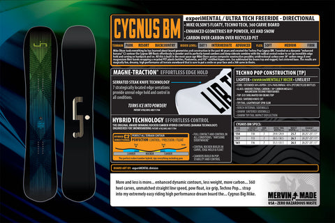 CYGNUS BM 25/26