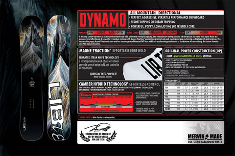 DYNAMO 25/26