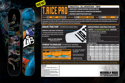 T.RICE PRO 25/26